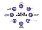 Get This Free Report